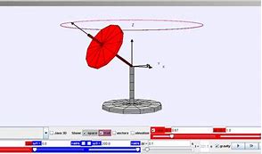 Image result for Gyroscopic Support for Camera