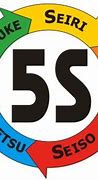 Image result for 5S Logo