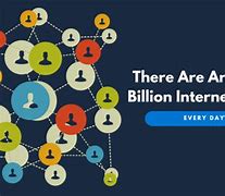 Image result for Lots of Internet Users