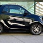 Image result for Smart Fortwo Cabrio