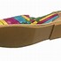 Image result for Mexican Sandals
