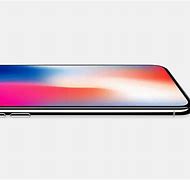 Image result for What Is an iPhone X