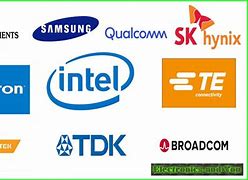 Image result for Electronic Brands