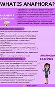 Image result for What Is a Anaphora