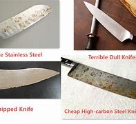 Image result for Dull Side of Knife