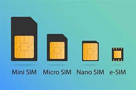 Image result for iPhone 11 Tarjeta Sim