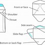 Image result for Different Sizes Envelope PNG