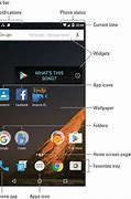 Image result for Android Phone Screen