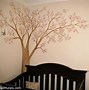 Image result for Wall Apple Trees