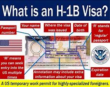 Image result for H1B Visa Meaning