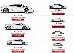 Image result for Car Size Difference