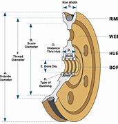 Image result for Wire Rope Pulley Design