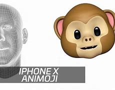 Image result for iPhone X Moving Emojis