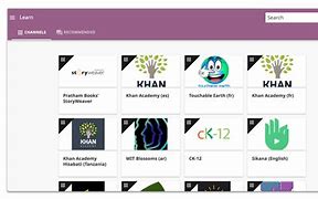 Image result for Khan Academy a Fuction or Relation