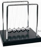 Image result for Newton Balance Science