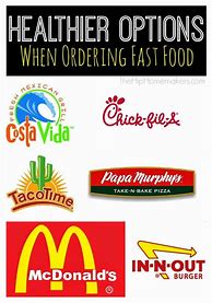 Image result for Healthy Fast Food Restaurants List