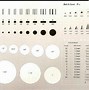 Image result for Bead Hole Size Chart