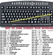 Image result for Cool Keyboard Shortcuts