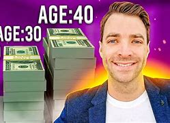 Image result for How Much Money Is 6500