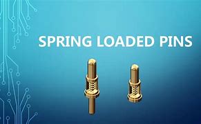 Image result for Quick Release Pins Spring Loaded