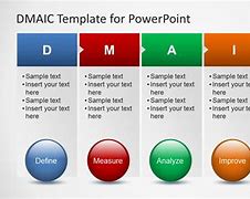 Image result for DMAIC PowerPoint