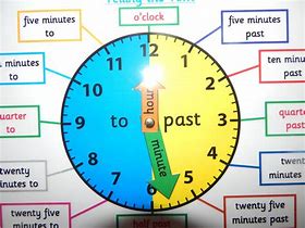 Image result for Show Clock