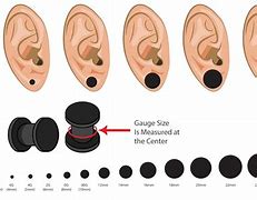 Image result for 00 Ear Plugs