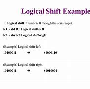 Image result for Logical Shift