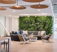 Image result for Modern Office Environment