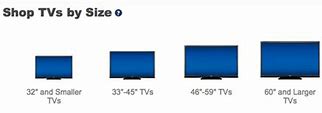 Image result for TV Sizes Smallest to the Largest