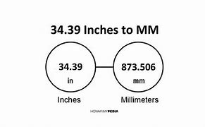 Image result for iPhone 6 Real Size
