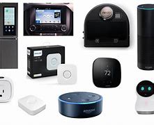 Image result for Examples of Smart Devices