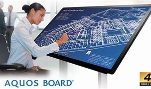 Image result for AQUOS Boards
