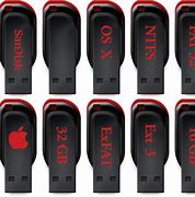 Image result for cruzer a flash drive flash drives