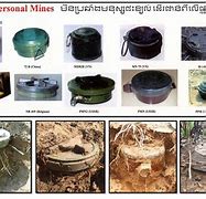 Image result for Different Land Mine