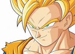 Image result for Dragon Ball Z Wallpaper for Computer