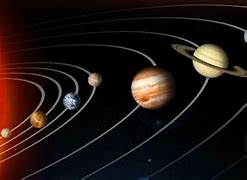 Image result for Planets Orbiting Sun