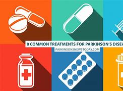 Image result for Parkinson's Disease Medications