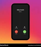 Image result for iPhone Call Button