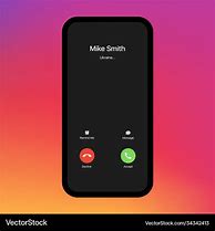 Image result for Pohone Call Screen