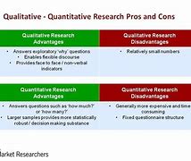Image result for Qualitative and Quantitative Research SlideShare