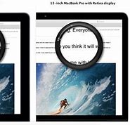 Image result for Apple Retina Display vs Regular IPS