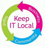 Image result for Support Local Text Clip Art