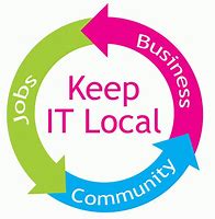 Image result for Buying Local
