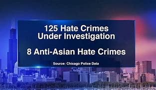 Image result for Hate Crimes by State