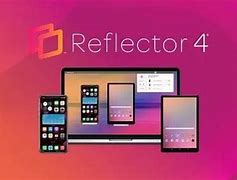 Image result for How to Connect Your iPhone to PC