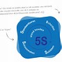 Image result for 5S Whiteboard