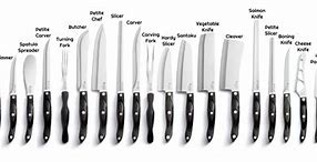 Image result for CUTCO Knife Types