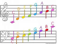 Image result for Kids Music Notes