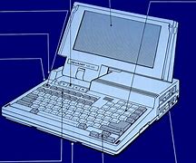 Image result for Sharp LCD Laptop